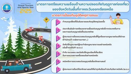 มาตรการเตรียมความพร้อมด้านความปลอดภัยในฤดูกาลท่องเที่ยวของในพื้นที่ภาคตะวันออกเฉียงเหนือ
