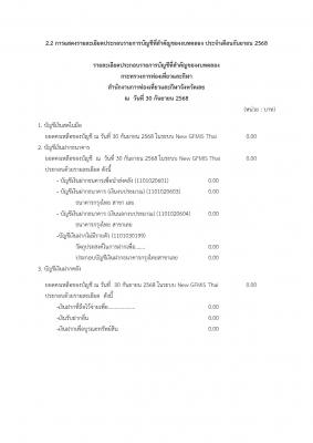 การแสดงรายละเอียดประกอบรายการบัญชีที่สำคัญของงบทดลอง ประจำเดือนกันยายน 2568