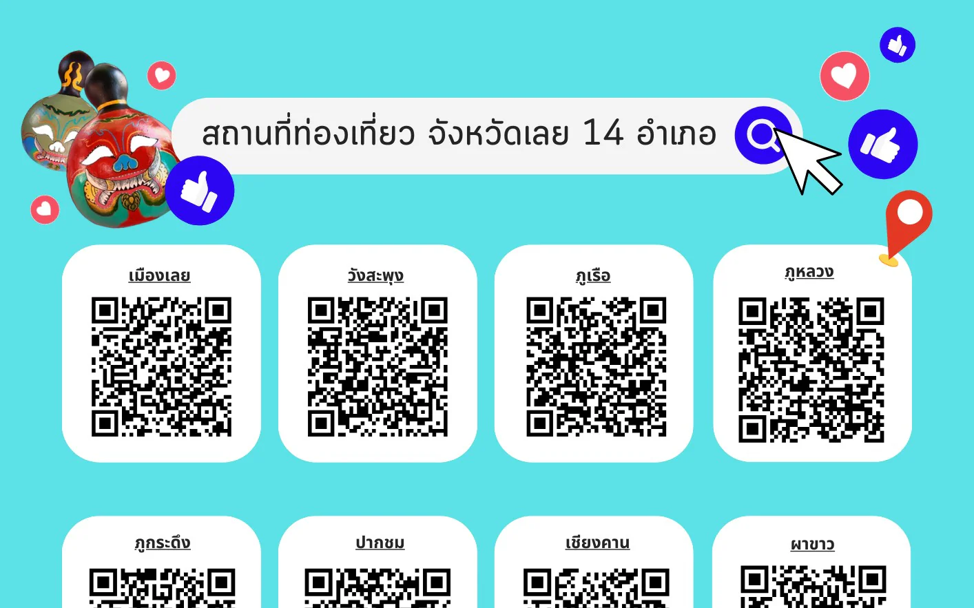  สถานที่ท่องเที่ยวในจังหวัดเลย ปี 2025 (14 อำเภอ) 
