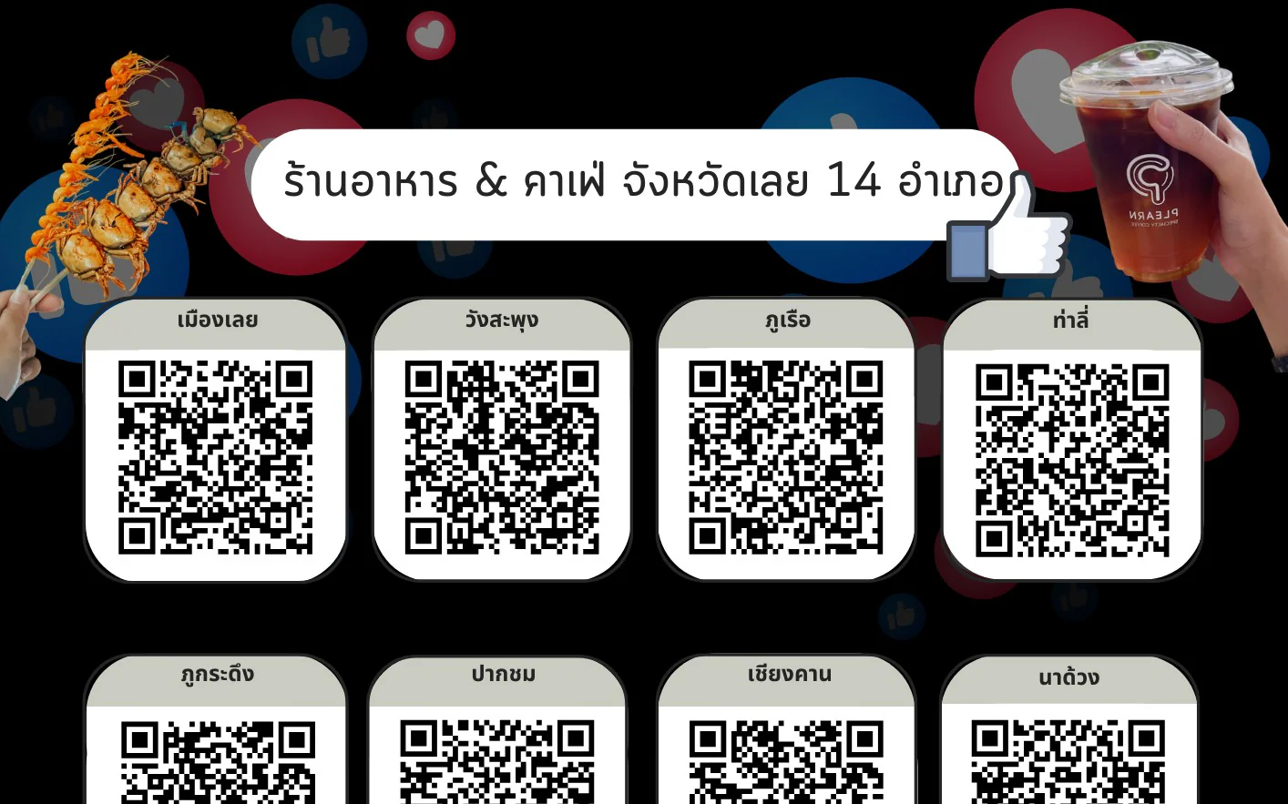 ร้านอาหาร และคาเฟ่ จังหวัดเลย 14 อำเภอ