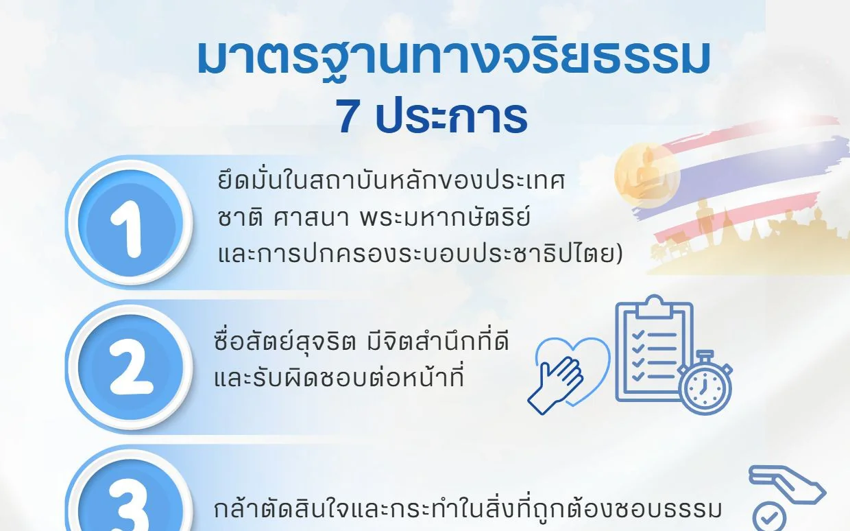 มาตรฐานทางจริยธรรม 7 ประการ